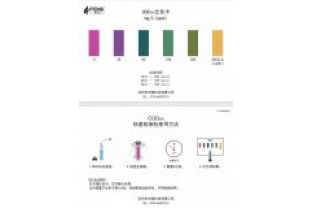 如何用芬克水质快检包检测高浓度COD废水？